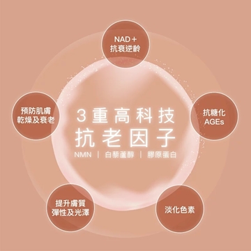 圖片 萊特維健 NMN 膠原蛋白 120粒