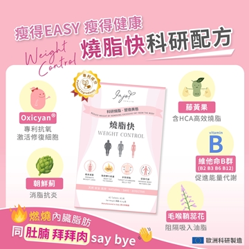 圖片 INJOY Health 燒脂快 20粒