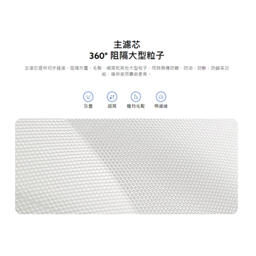 圖片 Xiaomi 小米空氣淨化器 4 Pro 高效濾芯 [平行進口]