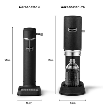 圖片 瑞典 AARKE CARBONATOR 3 氣泡水/梳打水機 [原廠行貨]