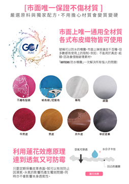 Picture of GO!TECHS-Creative Spray-Waterproof Spray Rose Flavor 280ml [Original Licensed]