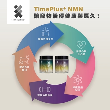 圖片 TimePlus+ Doggy 犬用 NMN 命活配方 NMN Longevity Formula 60粒