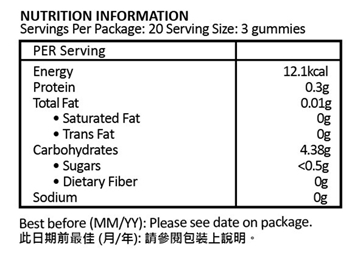 Picture of Swiss Energy Immunity Boost Vitamins and Minerals 60 Gummies