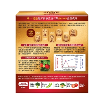 图片 CATALO 极效NMN30000抗老逆龄配方120粒(内含NMN15000 60粒x 2樽)