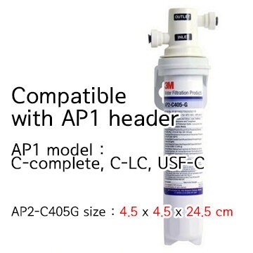 圖片 3M AP2-405G 高效型濾芯 (替換為C-complete或C-LC) [平行進口]