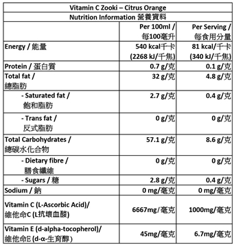 圖片 Zooki 強效脂質體維他命C (1000mg) 香橙味 30包 x 15ml