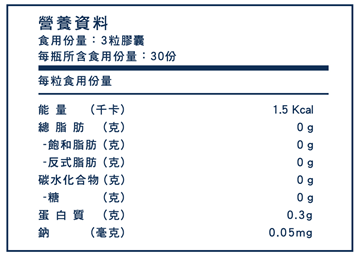 圖片 諾華山 Mount Nova 諾肌健骨膠原抗皺活肌配方 90粒