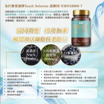 圖片 逆齡因 Youth Solution NMN 33000 60粒 全逆齡加強版 (3盒) 送 6款意大利製造護膚品一套