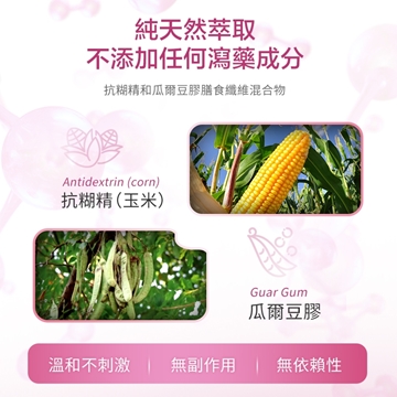 圖片 OMNi-LOGiC® FIBRE Prebiotics 粗纖維益生元沖劑 250g