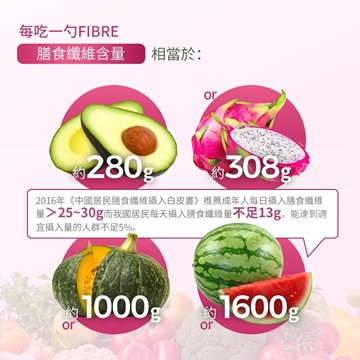 圖片 OMNi-LOGiC® FIBRE Prebiotics 粗纖維益生元沖劑 250g