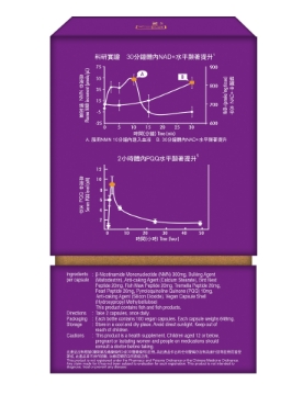 图片 古宝 HEXALUX NMN30000 妍亮钻颜 100粒