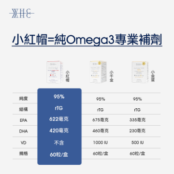 图片 WHC UnoCardio®X2 小红帽 95%高纯度孕妇深海鱼油 防妊娠三高 孕期营养 60粒