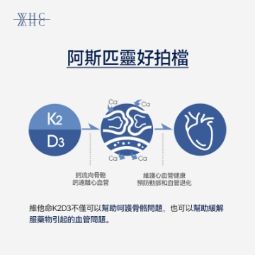 圖片 WHC 維他命K2+D3防血管硬化 健骨配方 60粒