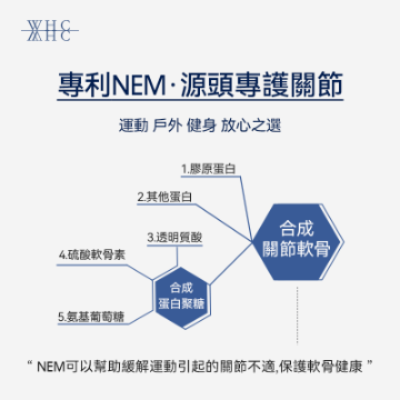 Picture of WHC UnoCardio Sports+ NEM® Eggshell Membrane | Joint Health [Expiration Date: 30 Sep 2024]